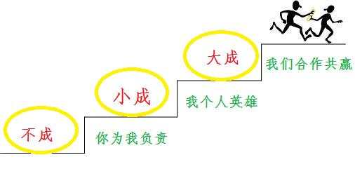 舒鑫欢：白银黄金双双暴跌，你不眠我为修，良将未到怎敢离去？