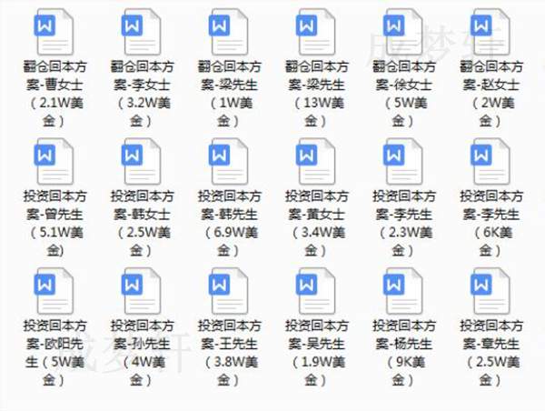 梦轩：炒黄金白银亏损严重？实盘周赚70点14万利润！跟上带你回本
