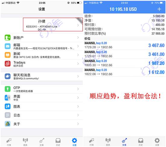 白灵雁：7.25下周一开盘解析，本周交易回顾