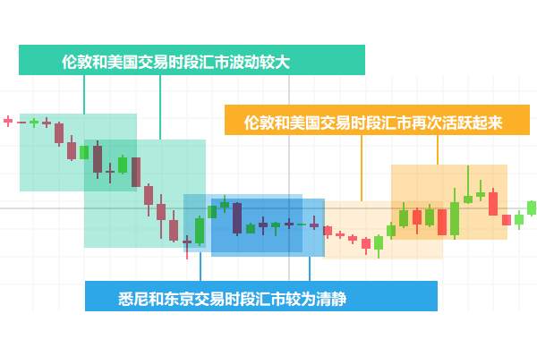 高景堔：为什么投资黄金的都在赚钱，而投资股票的你在做股东？