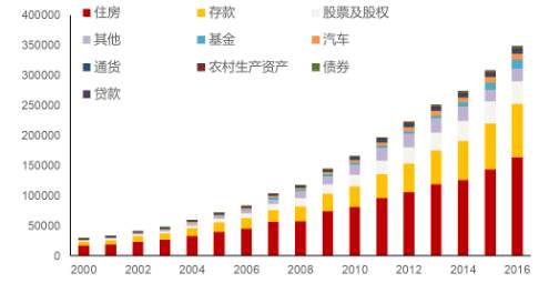 改革才能解决根本问题 疫情推动改革