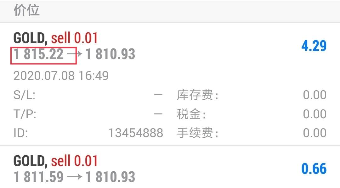 又是一笔接近完美的卖单！