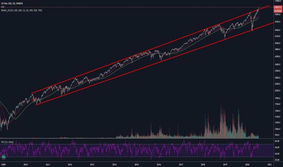 This pump a way overextended, it needs to cool off