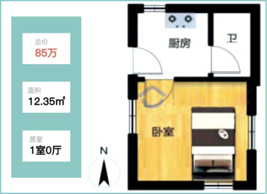 12平米“茅草房”卖出豪宅价，楼市有多奇葩