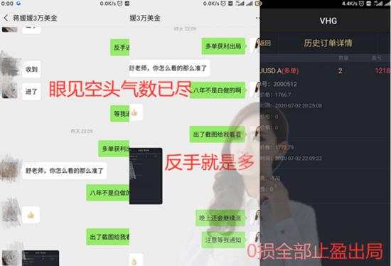 舒鑫欢：黄金指导一周总结，翻仓五人，零单损利润60W