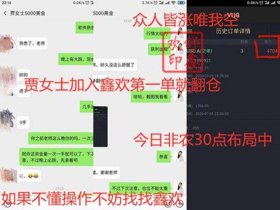 舒鑫欢：黄金指导一周总结，翻仓五人，零单损利润60W