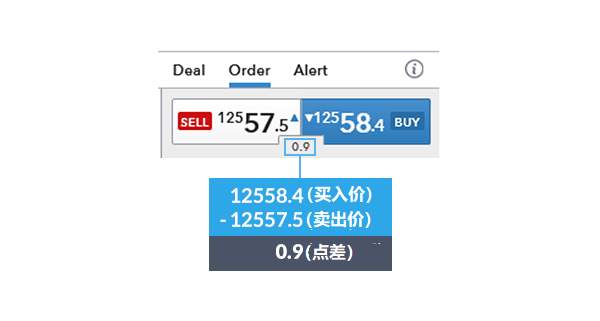 高景堔：为什么投资黄金的都在赚钱，而投资股票的你在做股东？