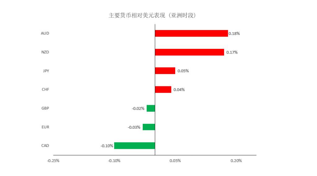 MEXGroup：晚间专题技术报告 2020-07-17