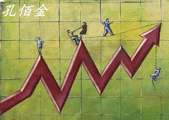 孔佰金：黄金暴涨都在盈利你却找不到进场机会？手把手教你带你进场！