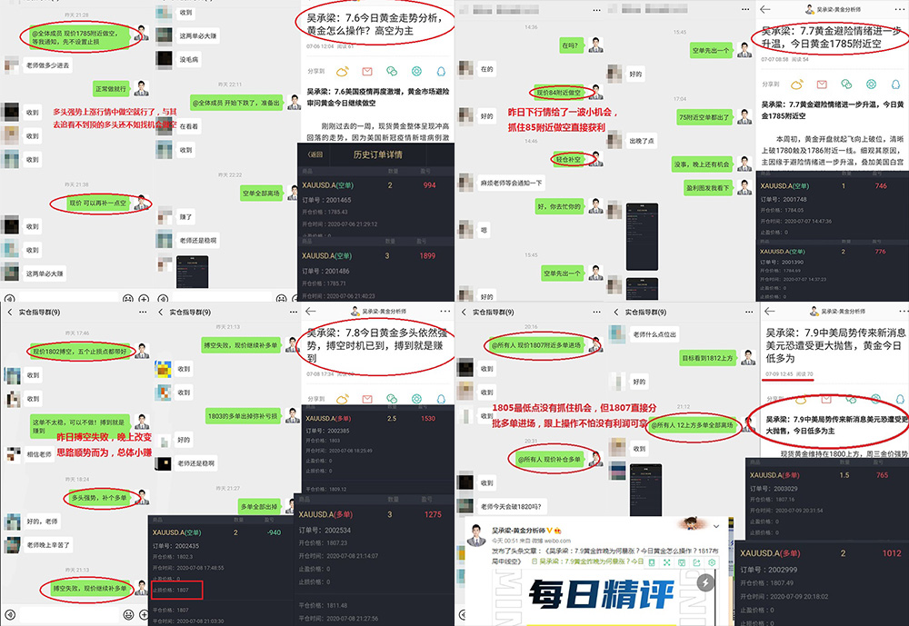 吴承梁：炒黄金原油何时加仓？加仓三项基本原则扩大盈利！