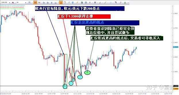 嘉盛集团：