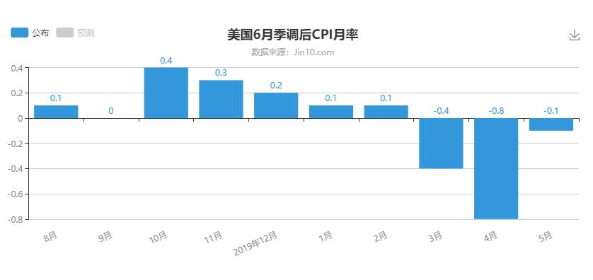 美国大选来临，伊朗或受牵连，黄金市场暗流涌动