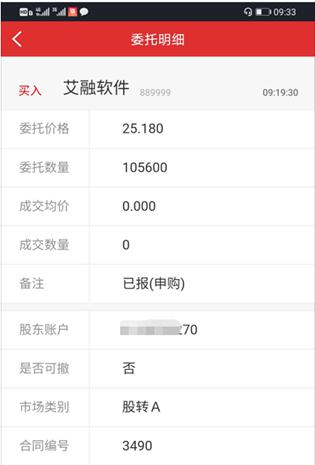 打了个寂寞! 266万申购1签未中，成本却高得惊人