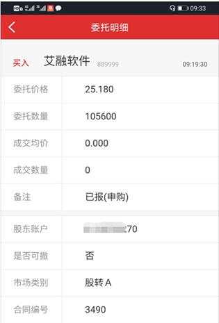 打了个寂寞! 266万申购1签未中，成本却高得惊人