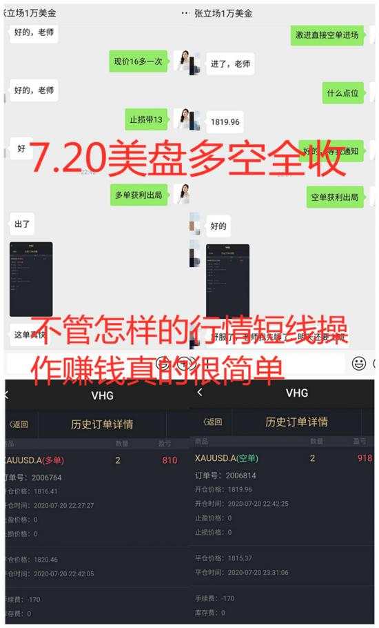 舒鑫欢：黄金一周指导总结，获利102个点纯利润50W，实力见证时刻