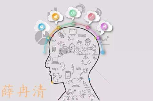 薛冉清：现货黄金一直在亏？你真的懂这几点了吗？