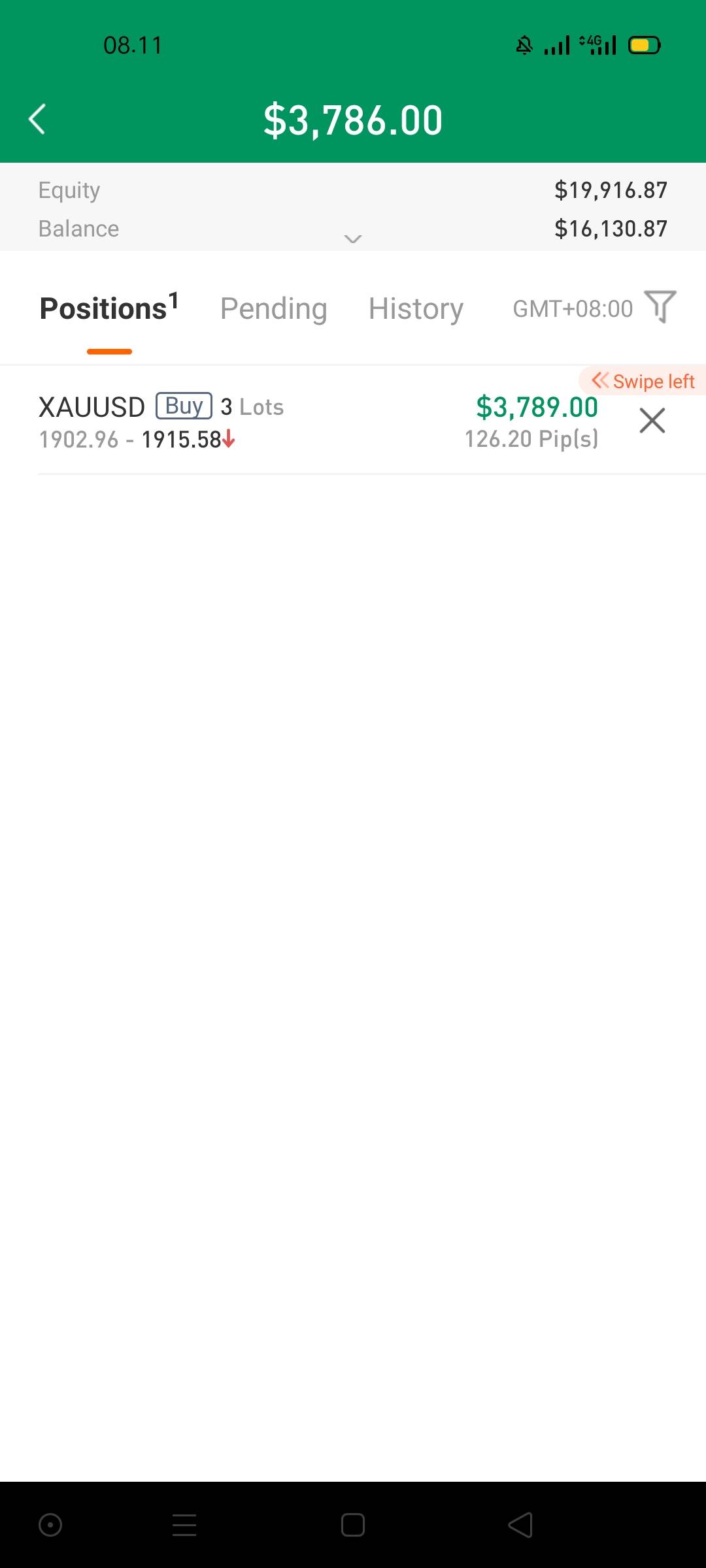 feed image