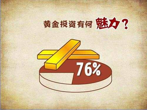 高景堔：不会还有人没去投资黄金吧？那你可与时代脱轨了