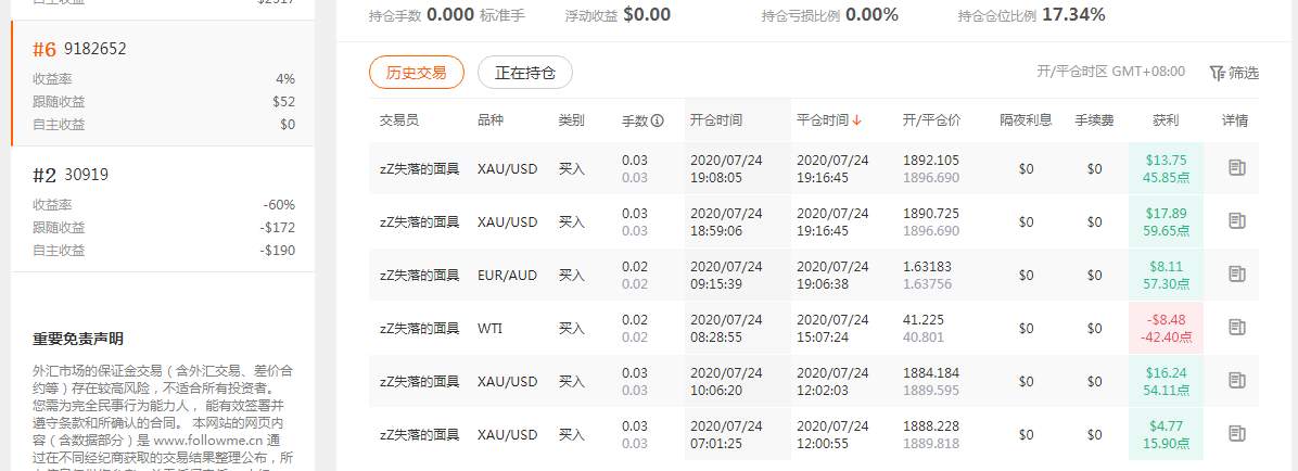 被迫营业第一天,战绩累累!