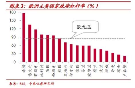 改革才能解决根本问题 疫情推动改革