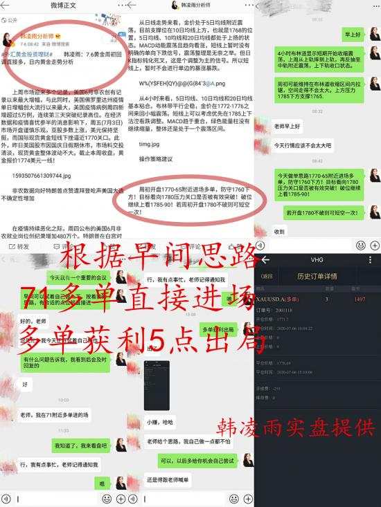 韩凌雨：股市、现货黄金，谁赚钱更容易？你还没有老师吗？