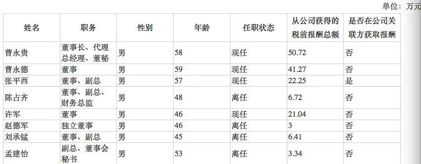 突遭立案调查!"白银第一股"凉了:巨亏43亿,暴跌90%!还有退市危机…