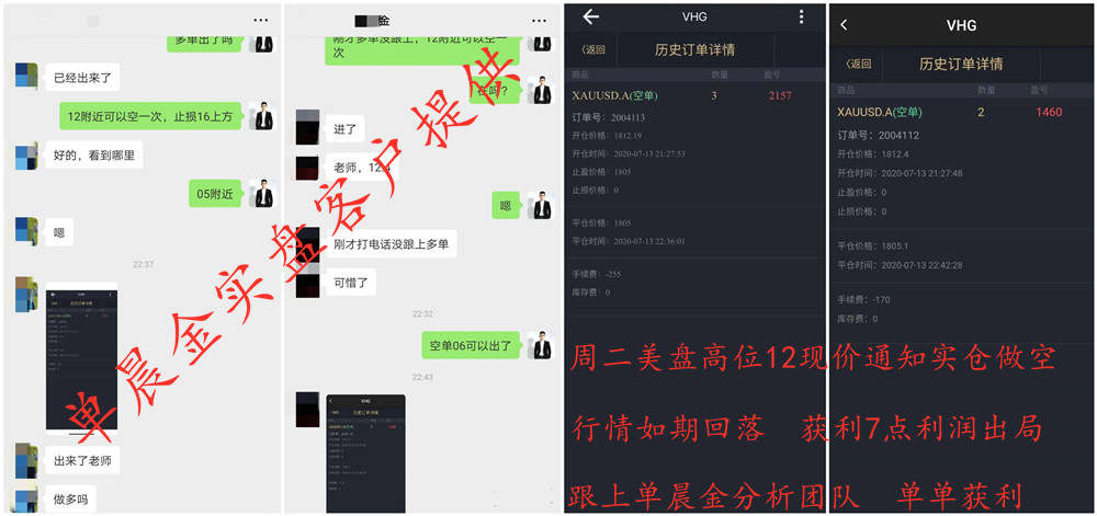 单晨金：炒黄金只看到百万利润却忽视风险！没有风控方案谈何盈利？