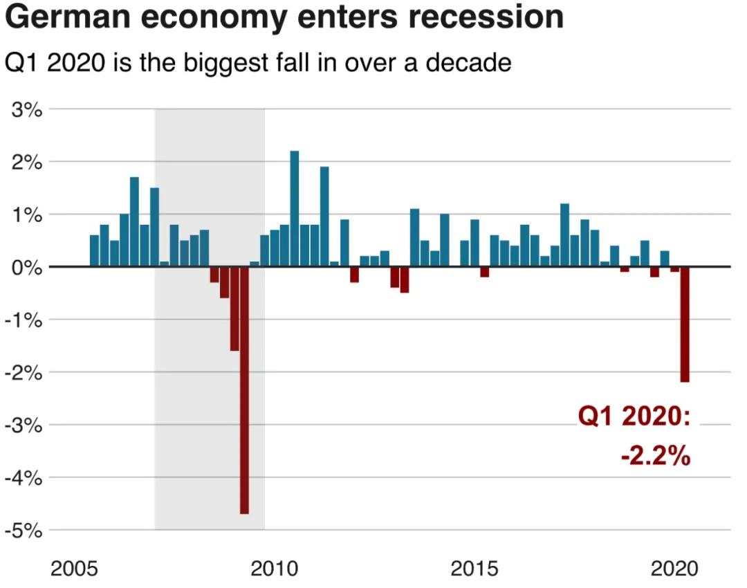 【热点追踪】又多一个零利率国家