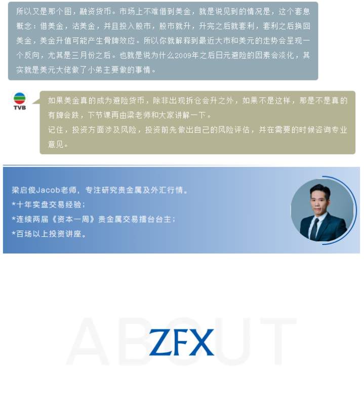 ZFX第十四期TVB《投资Z世代》：深入了解美元的重要性