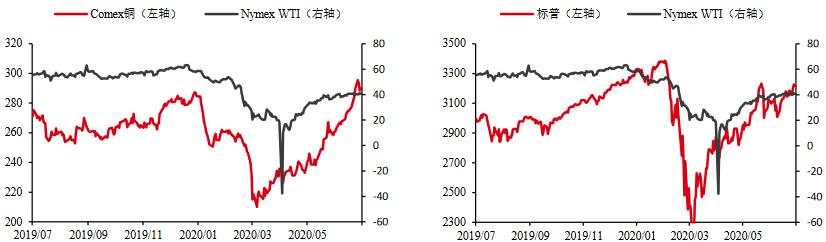 INE原油跌1.6%！全球多地疫情恶化，一大预期基本落空，能源需求不确定性加剧