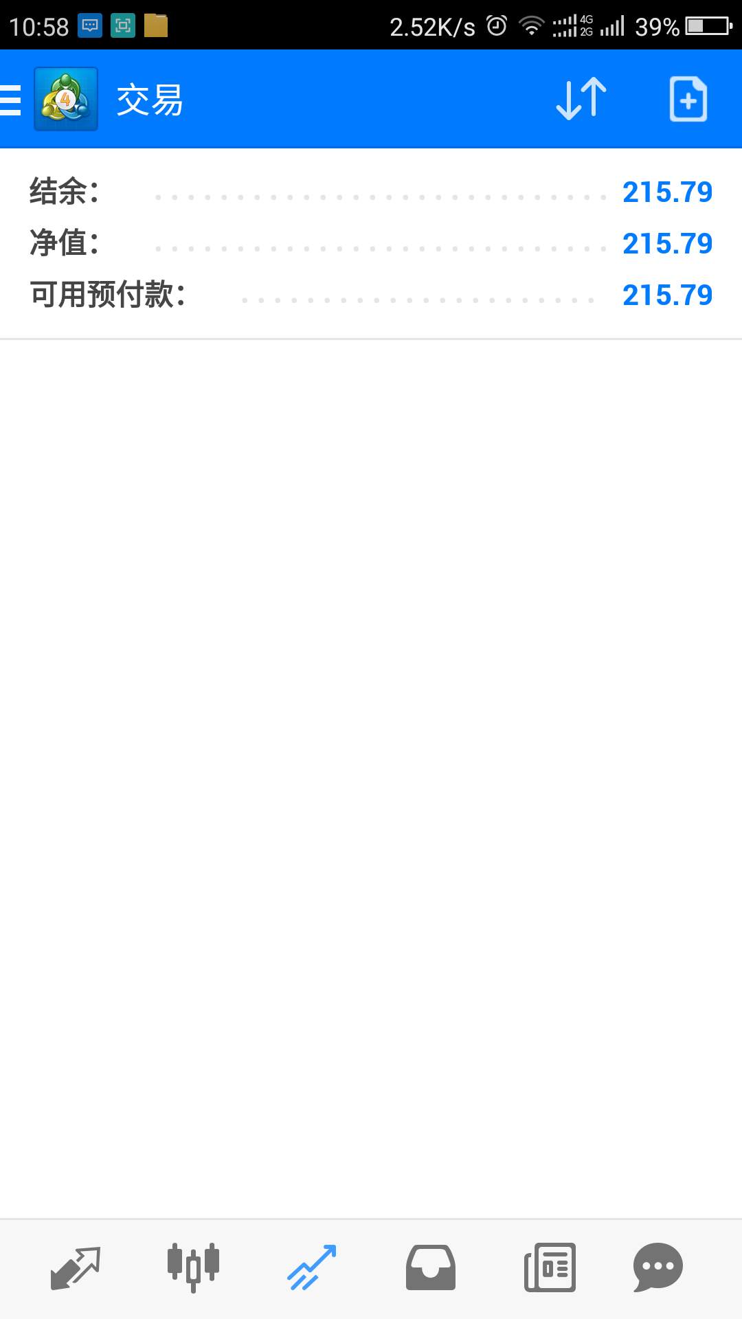     今天是刚刚通过交易员申请的第一天