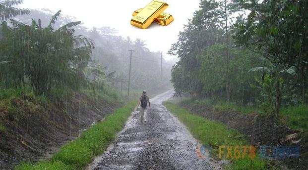 黄金 印度 进口 季风 需求 降雨量