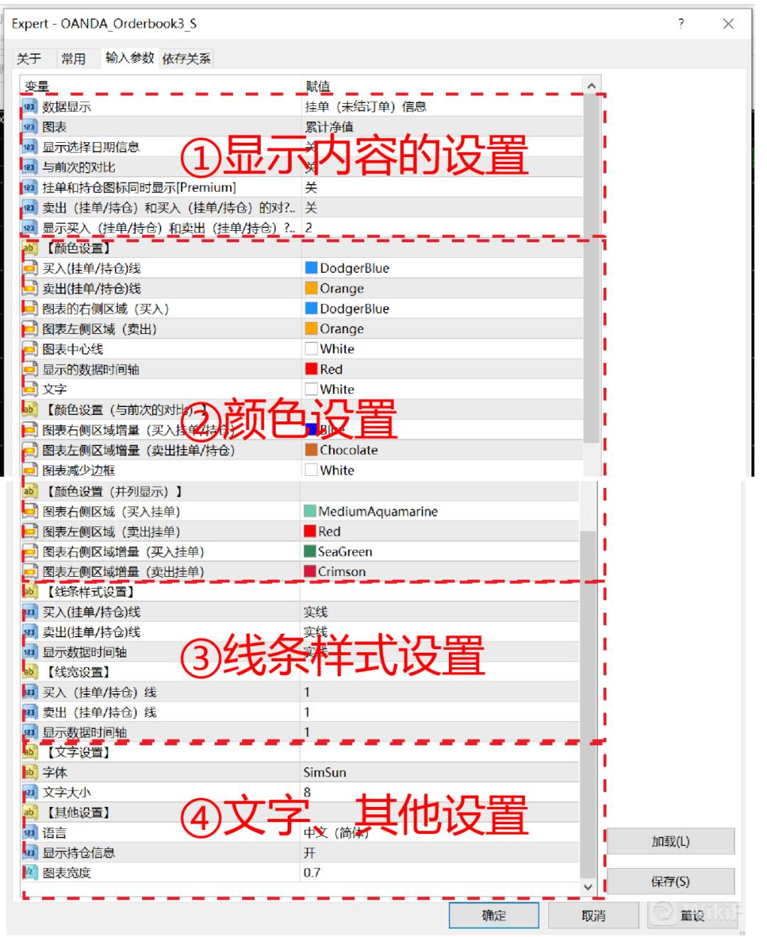 【交易商动态】安达：升级版OANDA挂单持仓指标「Orderbook３」介绍