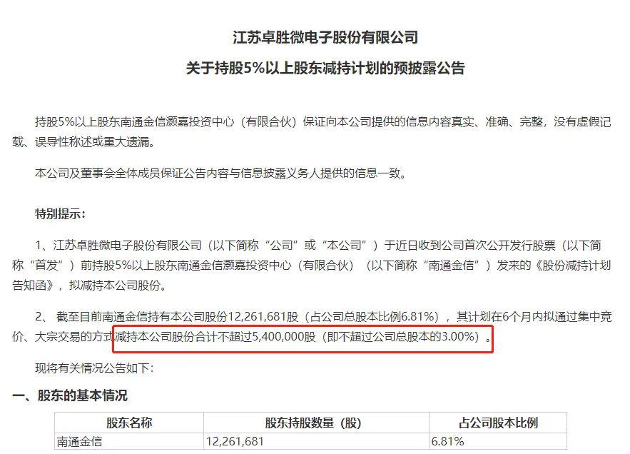 突发!暴涨20倍大牛股出事,股东大手笔减持:要卖22个亿!