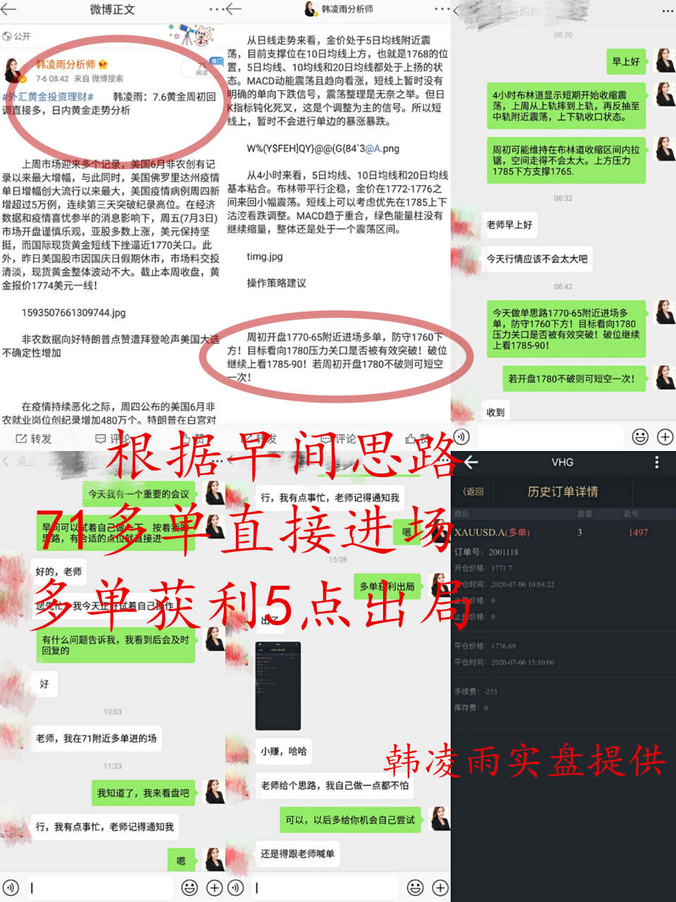 韩凌雨：投资黄金亏损你甘心吗？多年攒下的资金还能挽回吗？