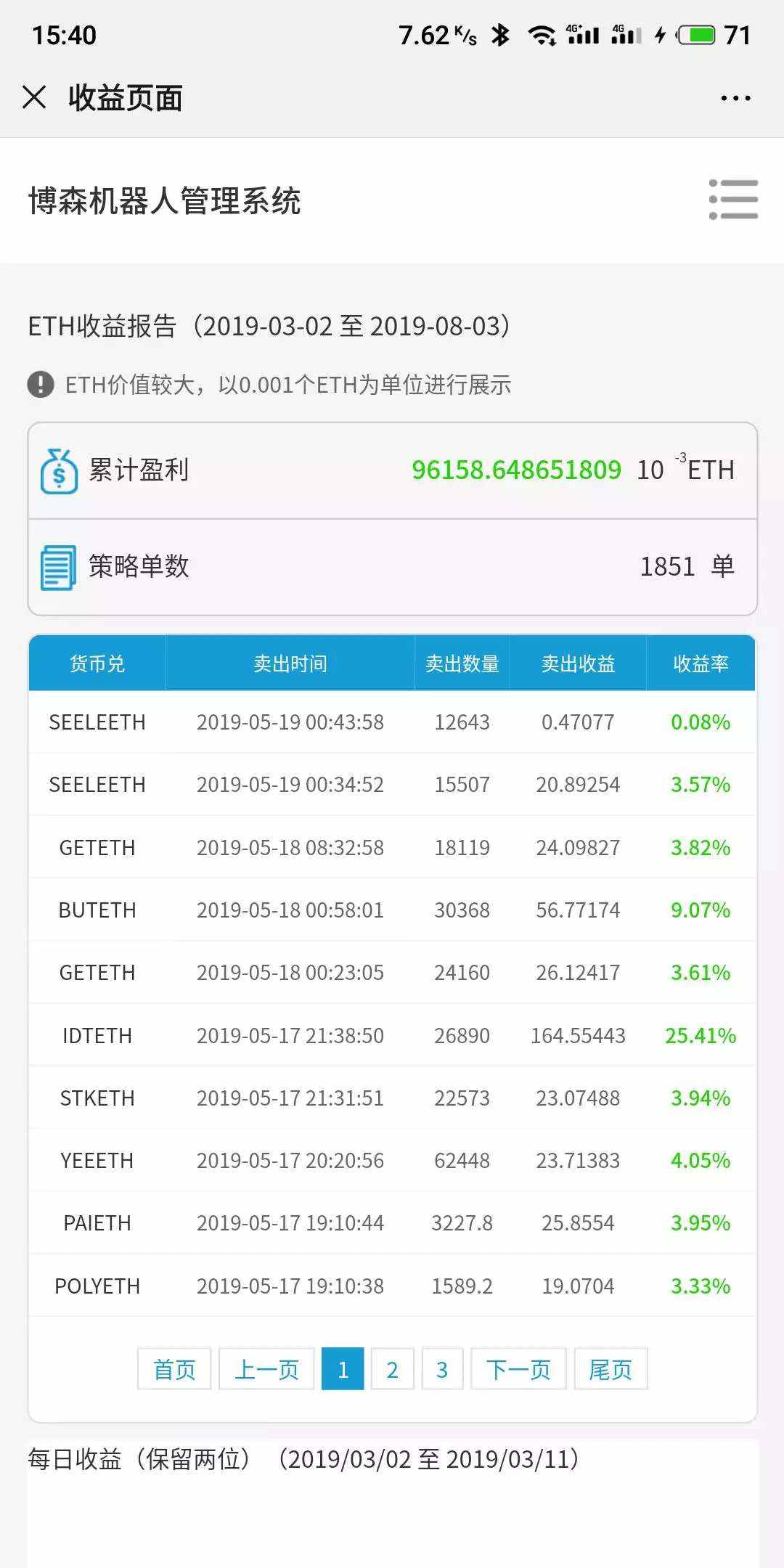 在币圈经常被割韭菜怎么办，量化机器人助你叱咤风云