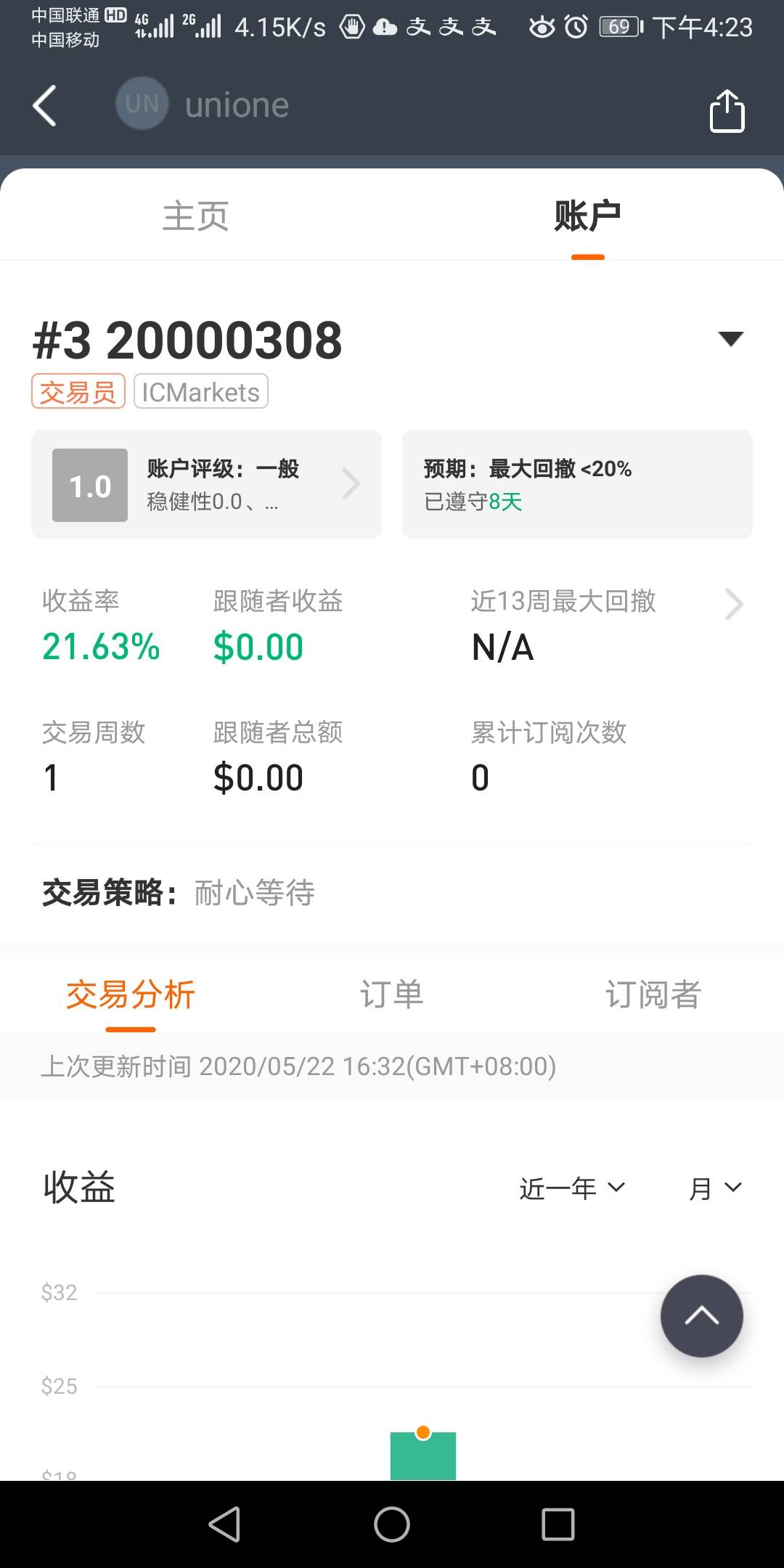 feed image
