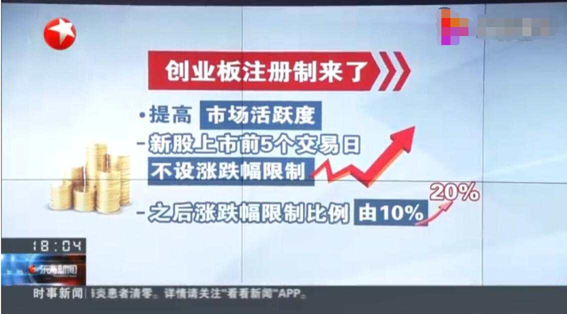牛味四溢，现在入股市还来得及吗？黄金看阶段下修