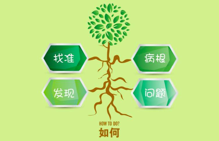 齐鑫韵：黄金投资分析的很准一操作就亏损！没有找对人迟早倾家荡产！