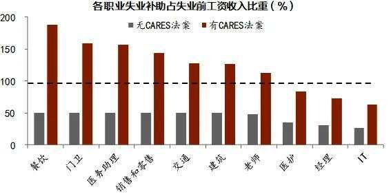 2020年上半年：诸多戏剧性逆转背后的逻辑