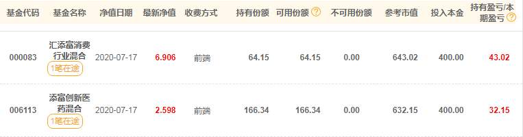 看到这样的资金曲线图，我酸了