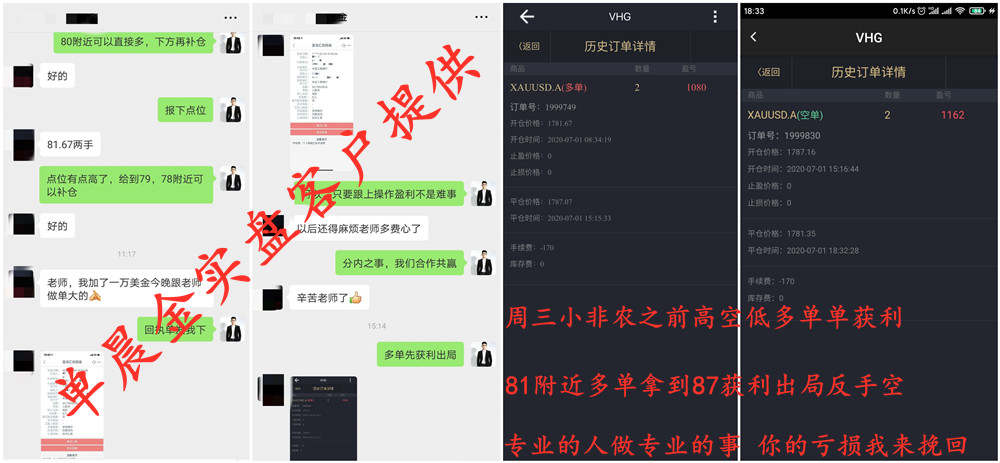 单晨金:黄金投资亏损种种原因！做交易如何解决亏损根源？
