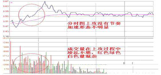 冉茗玉：散户专用选股法，3种维度选出涨停个股！助你赢在投资起跑线