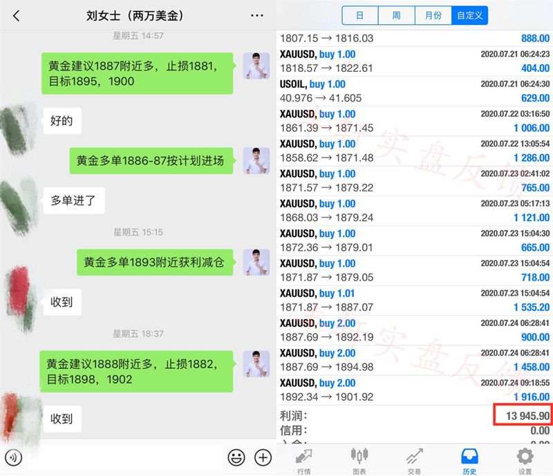 赵丰轩：7.26黄金自1805一路趋势开多到1900上方，超级牛市下周到1921后还会涨吗？