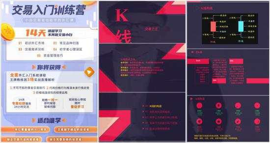 单晨金：投资黄金亏损该怎么挽回？新手是否觉得这条路太过艰难！