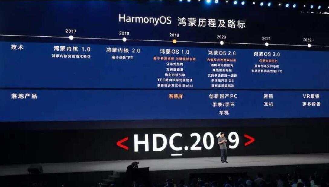 你的生活也许正被窥视，想买涨还是看白银