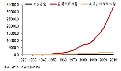 改革才能解决根本问题 疫情推动改革