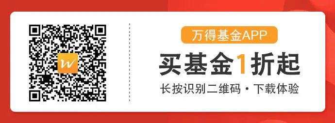 最高收益83.17%！上半年公募基金业绩榜来了