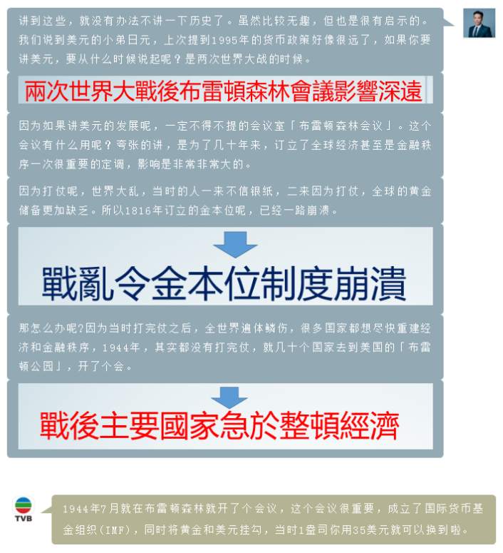 第十六期TVB《投资Z世代》：美元在金融市场上的历史