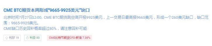金财币 BTC重返万元高峰，上方仍有巨大空间